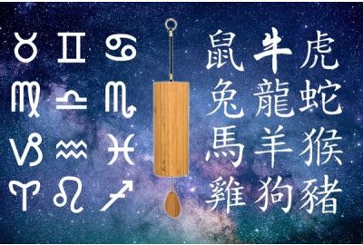 chinesische Sternzeichen Elemente